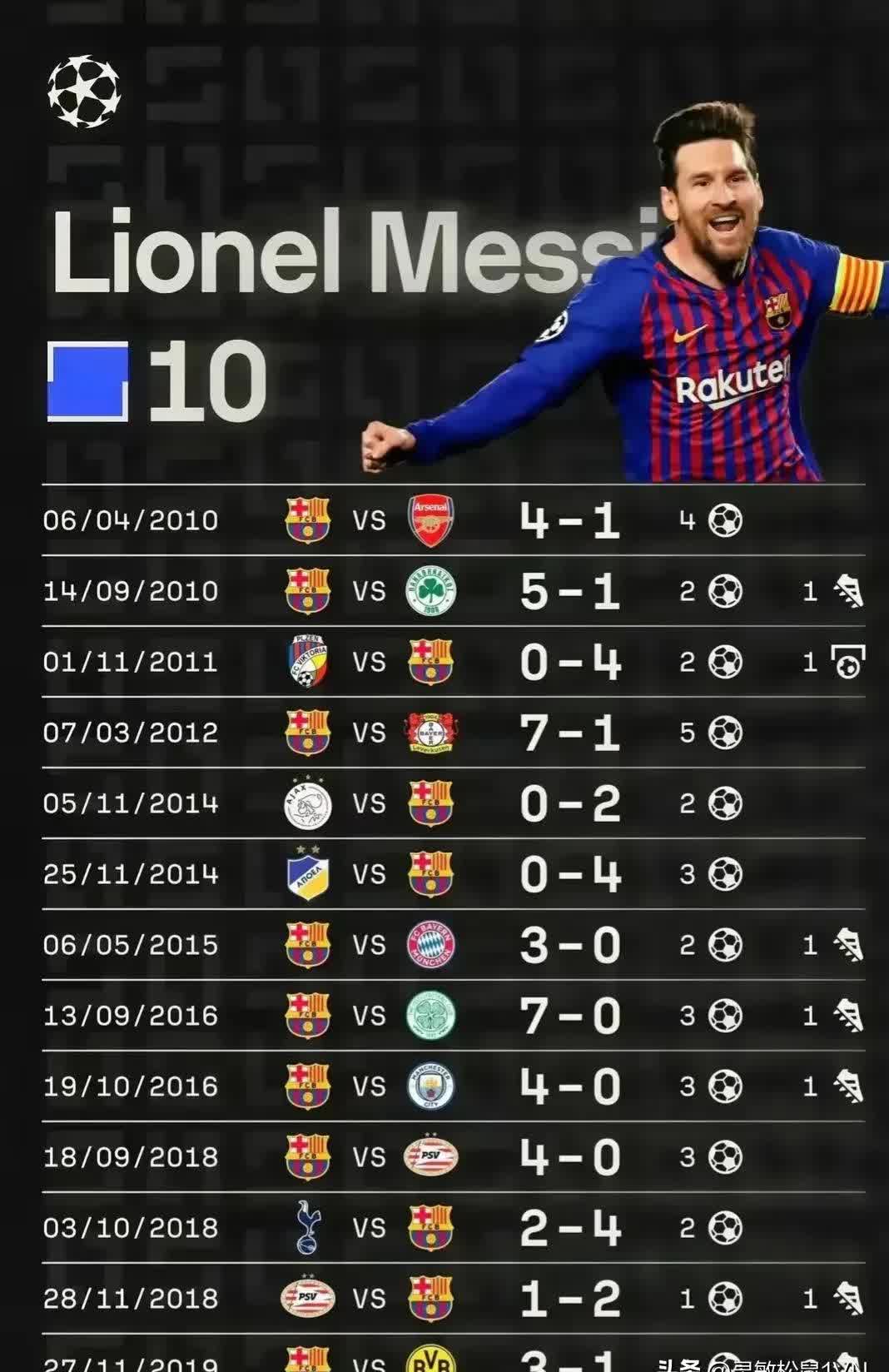 贝博体育APP系在BB Sports-梅西连续三场比赛得分超过反败为胜，独行侠不断突破！赢得满堂喝彩-贝博体育APP系在BB Sports